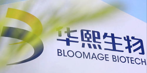 華熙生物 嚴守產品質量生命線，以生物科技鑄就國貨新標桿