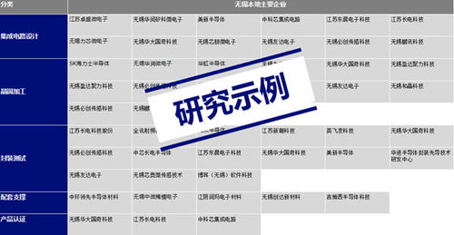 無錫與日本產(chǎn)業(yè)合作 聚焦物聯(lián)網(wǎng)技術(shù)研發(fā)的日方視角