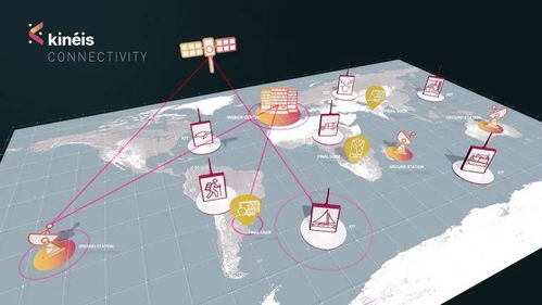 縱行科技聯合歐洲企業開發ZETA衛星物聯網芯片，推動全球物聯網技術發展